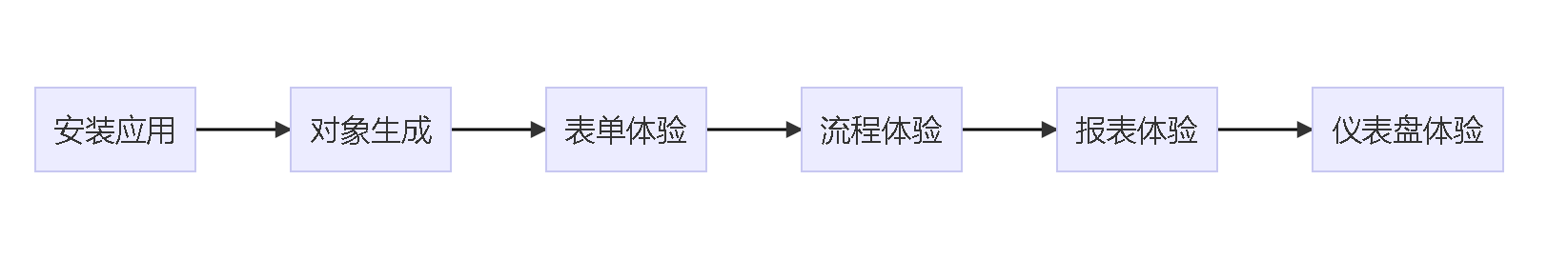 image-20230308103654066